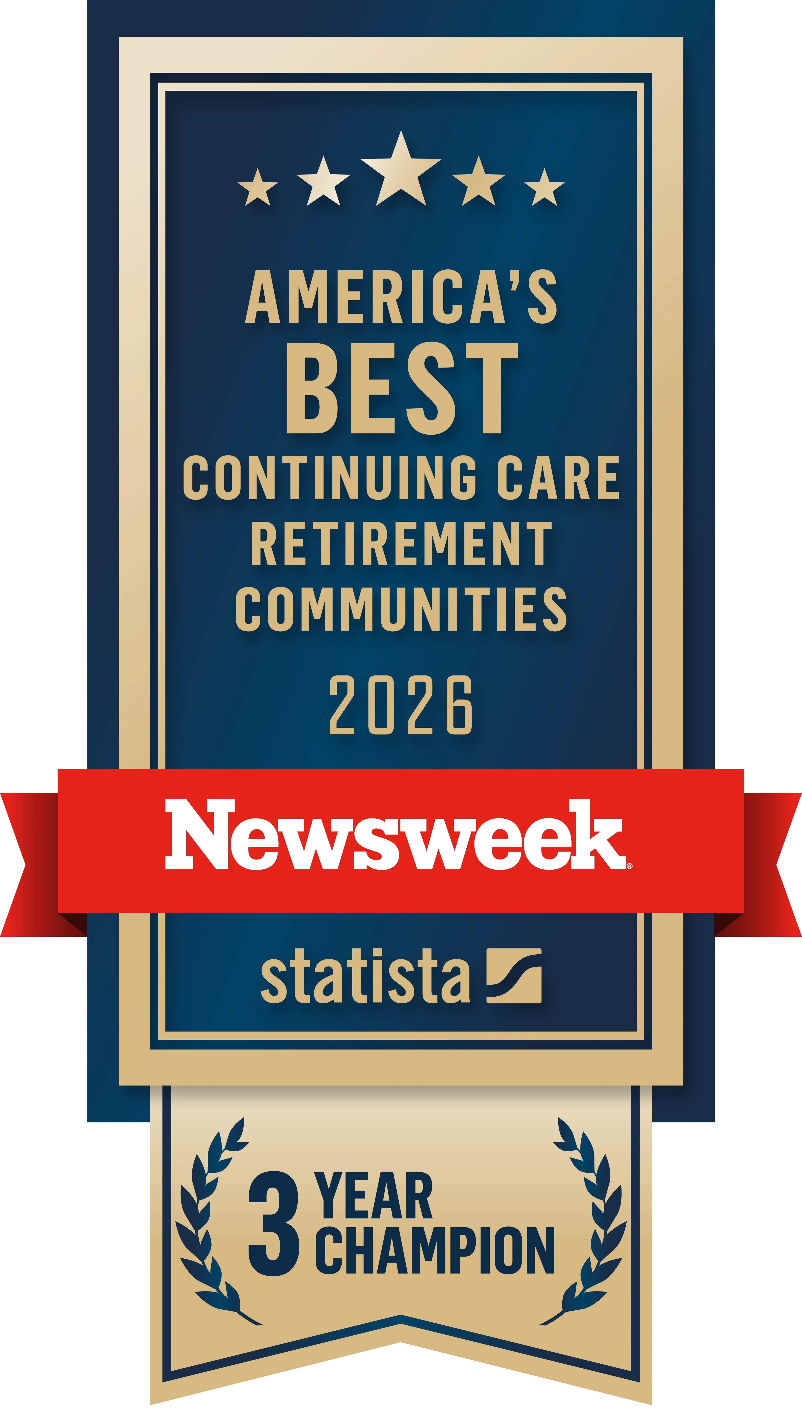 Newsweek_Retirement_Basic_3YRChamp